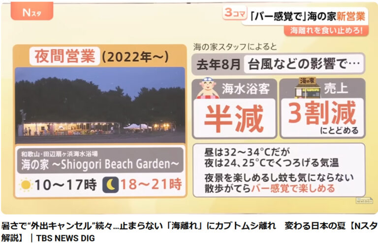 TBS「Nスタ」|扇ヶ浜海水浴の掲載資料